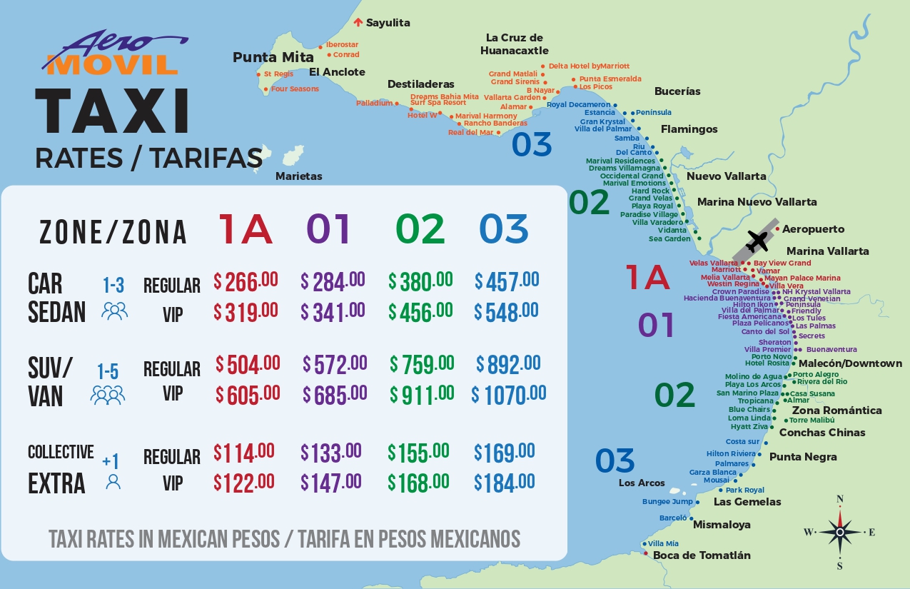Puerto Vallarta Airport Taxi Rates 2022 Map of Puerto Vallarta & Bahia de Banderas