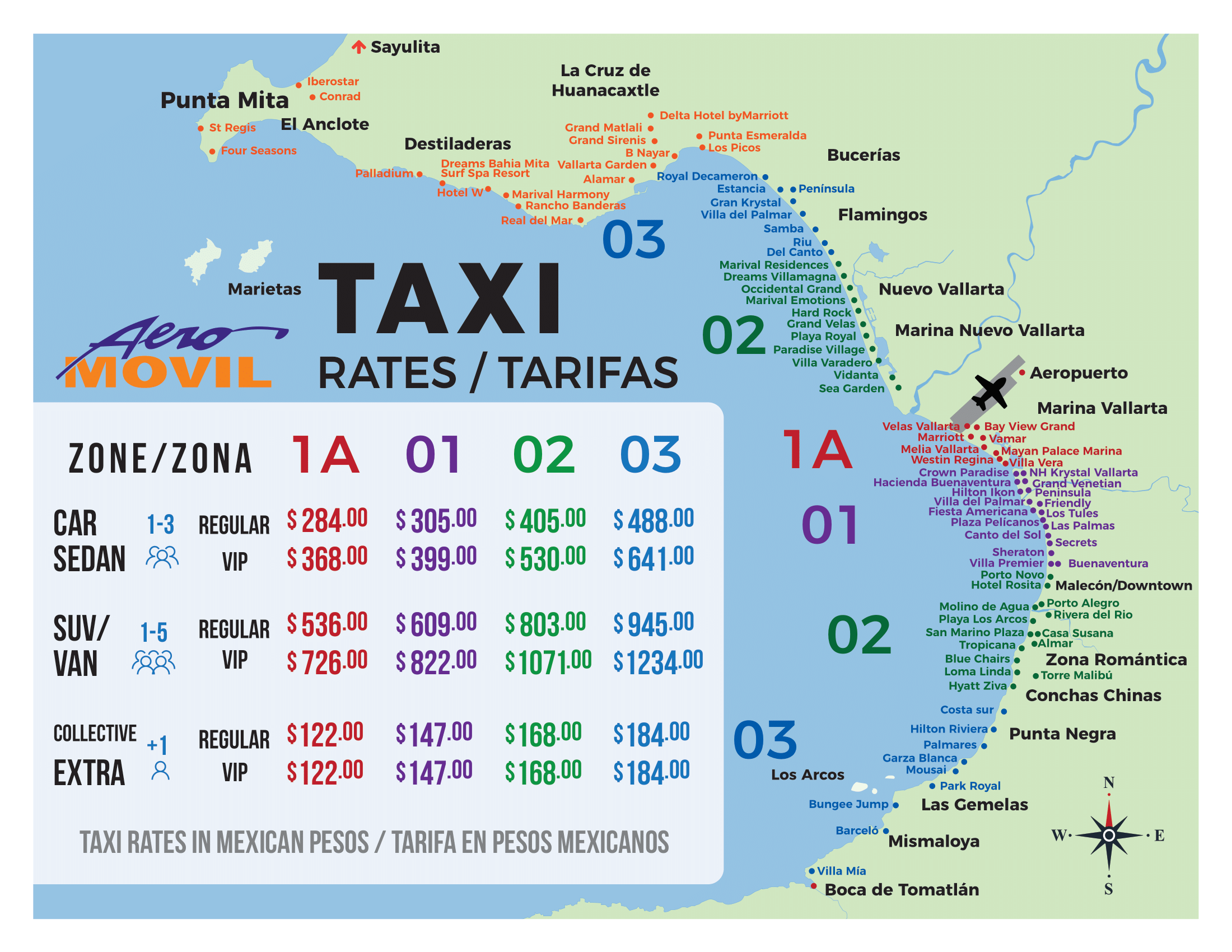 Puerto Vallarta Airport Taxi Rates